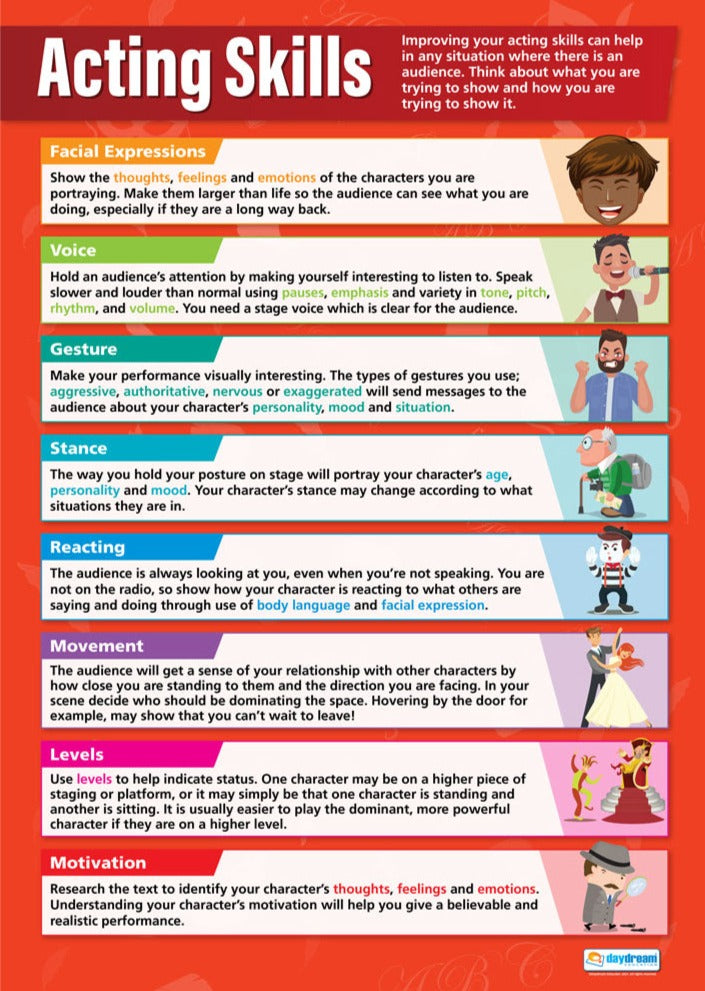 Acting Skills Poster, Drama Posters, Drama Charts for the Classroom, Drama Education Charts, Educational School Posters, Classroom Posters, Perfect for Drama Teachers, Performing Arts Classroom, Performing Arts Poster, Learning Resource, Visual Learning, Classroom Decor