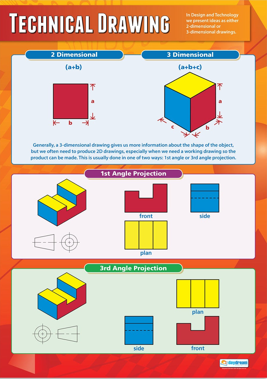 Educational poster on technical drawing with colorful geometric shapes and text.