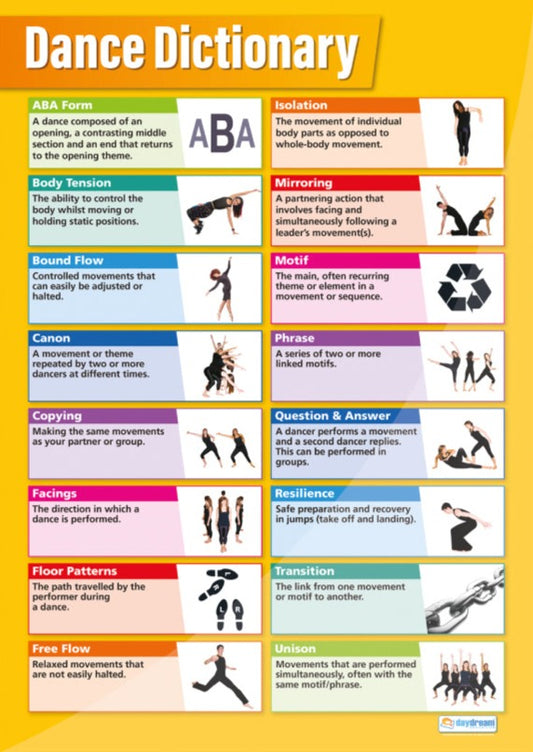 Dance Dictionary Poster, Dance Poster, Daydream Dance Poster, Dance Chart, Dance Chart for the Classroom, Performing Arts Poster