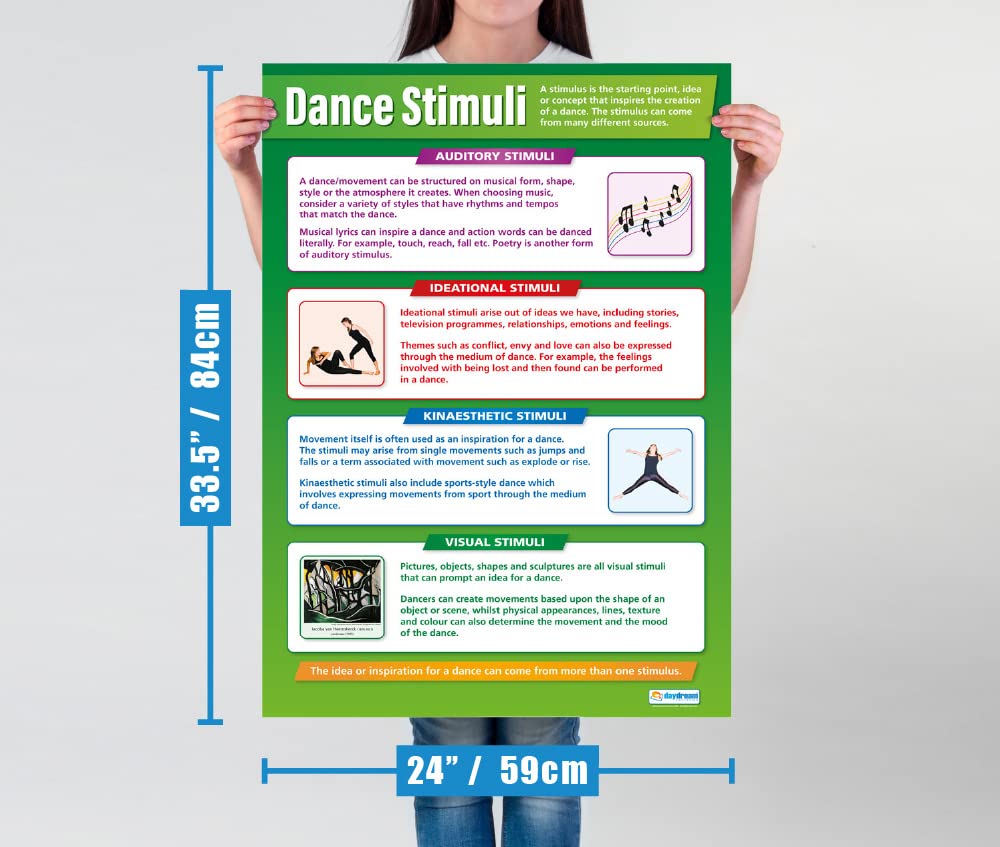 Dance Stimuli Poster, Dance Poster, Daydream Dance Poster, Dance Chart, Dance Chart for the Classroom, Performing Arts Poster