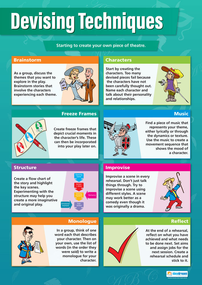 Devising Techniques Poster, Drama Posters, Drama Charts for the Classroom, Drama Education Charts, Educational School Posters, Classroom Posters, Perfect for Drama Teachers, Performing Arts Classroom, Performing Arts Poster, Learning Resource, Visual Learning, Classroom Decor
