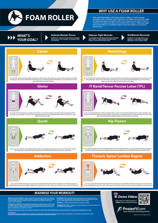 Foam Roller Poster, Foam Roller Training Guide, A1 Laminated, Fitness Education, Physical Health, Gym Routine, Teaching Materials, Workout Insights, Comprehensive Foam Roller Exercises, Expert Tips, A1 Size Educational Poster, Interactive Gym Learning, A1 Gym Poster, Physical Education Poster, Physical Education Charts for the Classroom, Gym Visual Aid, Educational School Posters, Classroom Posters, Gym Poster