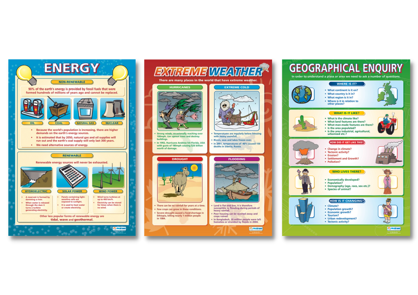 Geography Posters, Geography Charts for the Classroom, Geography Education Charts, Educational School Posters, Classroom Posters, Perfect for Geography Teachers, Humanities Classroom, Humanities Poster, Learning Resource, Visual Learning, Classroom Decor 