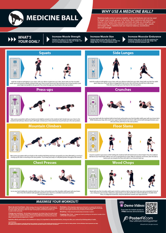 Medicine Ball Poster, Medicine Ball Training Guide, A1 Laminated, Fitness Education, Physical Health, Gym Routine, Teaching Materials, Workout Insights, Comprehensive Medicine Ball Exercises, A1 Size Educational Poster, Interactive Gym Learning, A1 Gym Poster, Physical Education Poster, Physical Education Charts for the Classroom, Gym Visual Aid, Educational School Posters, Classroom Posters, Gym Poster