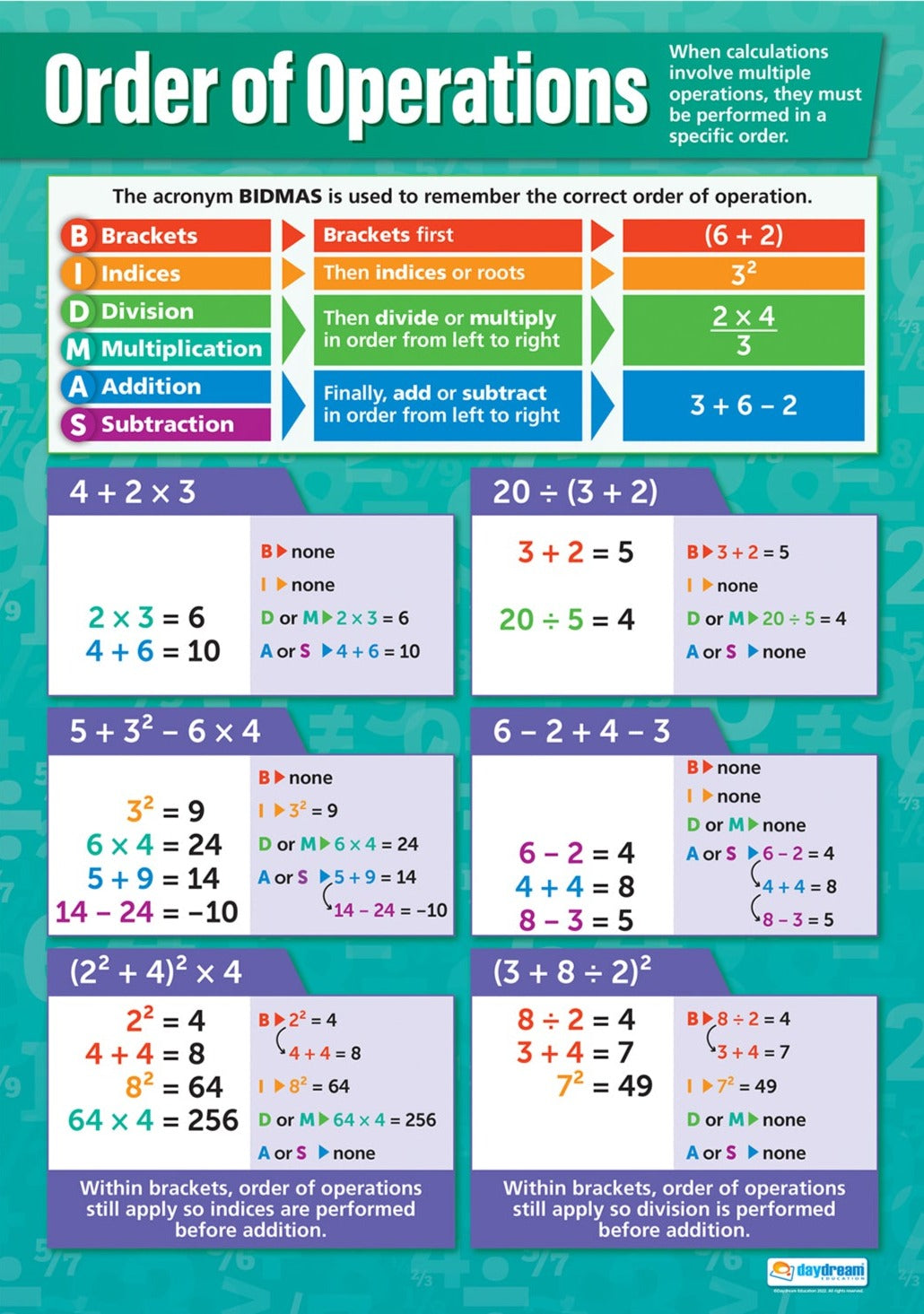 Order Of Operations Chart 2 Printable Order Of Operation Wall Charts Order Of Operations Chart 2 Printable Order Of Operation Wall Charts