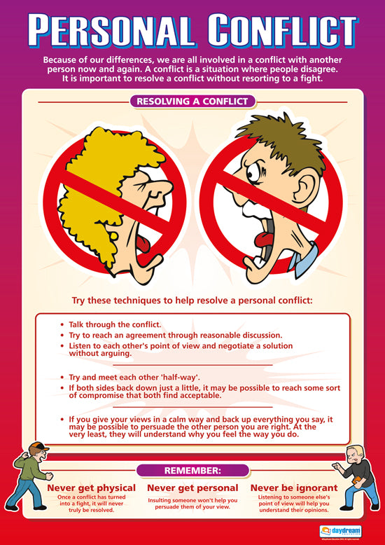 Personal Conflict Poster Conflict Resolution Wellbeing Classroom personal-conflict-poster-conflict-resolution-wellbeing-classroom