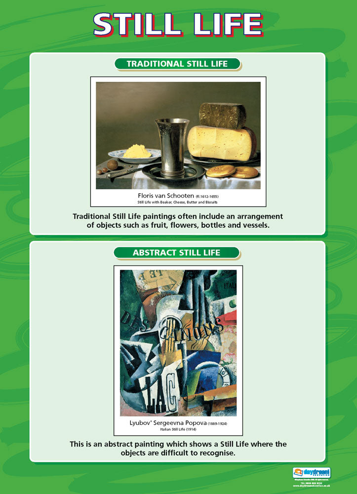 Still Life Poster, Visual Art Posters, Visual Art Charts for the Classroom, Art Education Charts, Educational School Posters, Classroom Posters