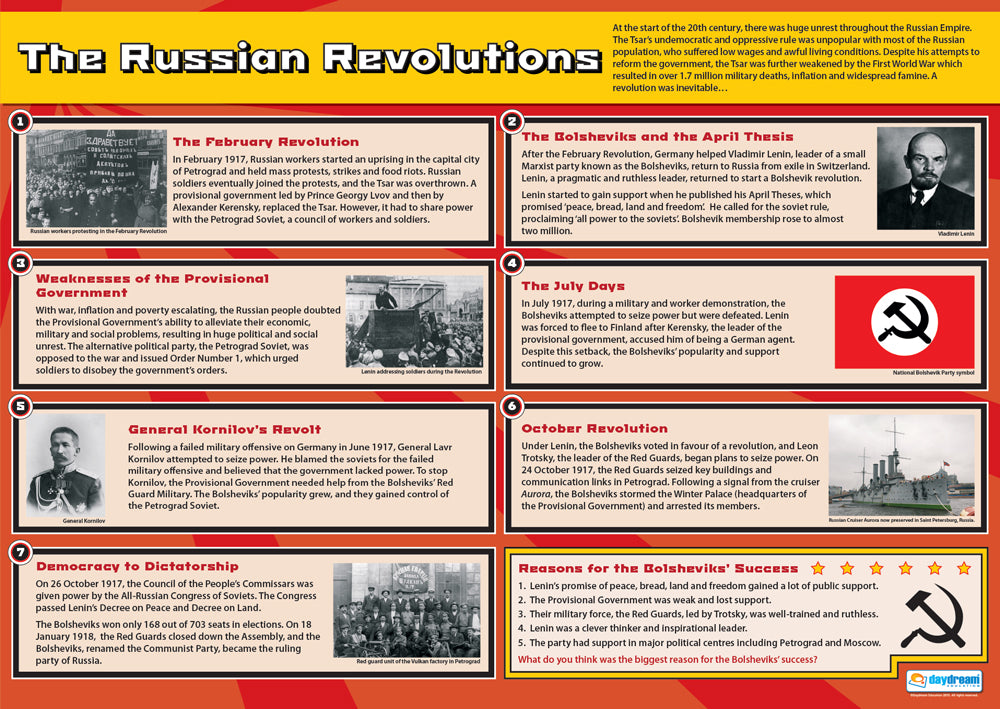 Russian Revolutions Educational Poster, Bolsheviks Ruling Party Classroom Chart, 20th Century Russian History, History Classroom Visual Aid, Visual Learning for History, Interactive History Lessons, A1 Size Educational Poster, Interactive History Learning, A1 History Poster, History Poster, History Charts for the Classroom, History Production Visual Aid, Educational School Posters, Classroom Posters