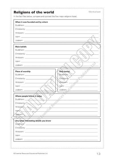 Making Connections Book 5 Discrimination - Creative ideas & activities for exploring the links beyond a text, Book, Essential Resources, Activities, Book, Bright Education Australia, English, Exam, Female Authors, Making Connections English Series, Teacher Resources, Tests, Bright Education Australia,