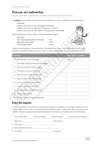 Grammar Smart: Activities to Consolidate Core Language Skills for Years 7-9, Book, Essential Resources, Activities, Book, Bright Education Australia, English, Female Authors, Grammar, Teacher Resources, Writing, Bright Education Australia,