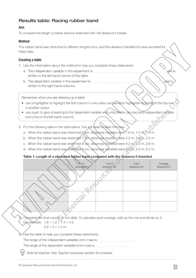 Science Investigations for the Classroom Book 1: Developing Students' Skills as Self Managing Experimental Scientists, Book, Essential Resources, Activities, Biology, Book, Bright Education Australia, Chemistry, Female Authors, Physics, Science, Science Experiments, Science Labs, Teacher Resources, Bright Education Australia,