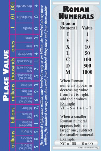 Bright Education Australia, Teacher Resources, Maths, Bookmarks, Place Value, Roman Numerals