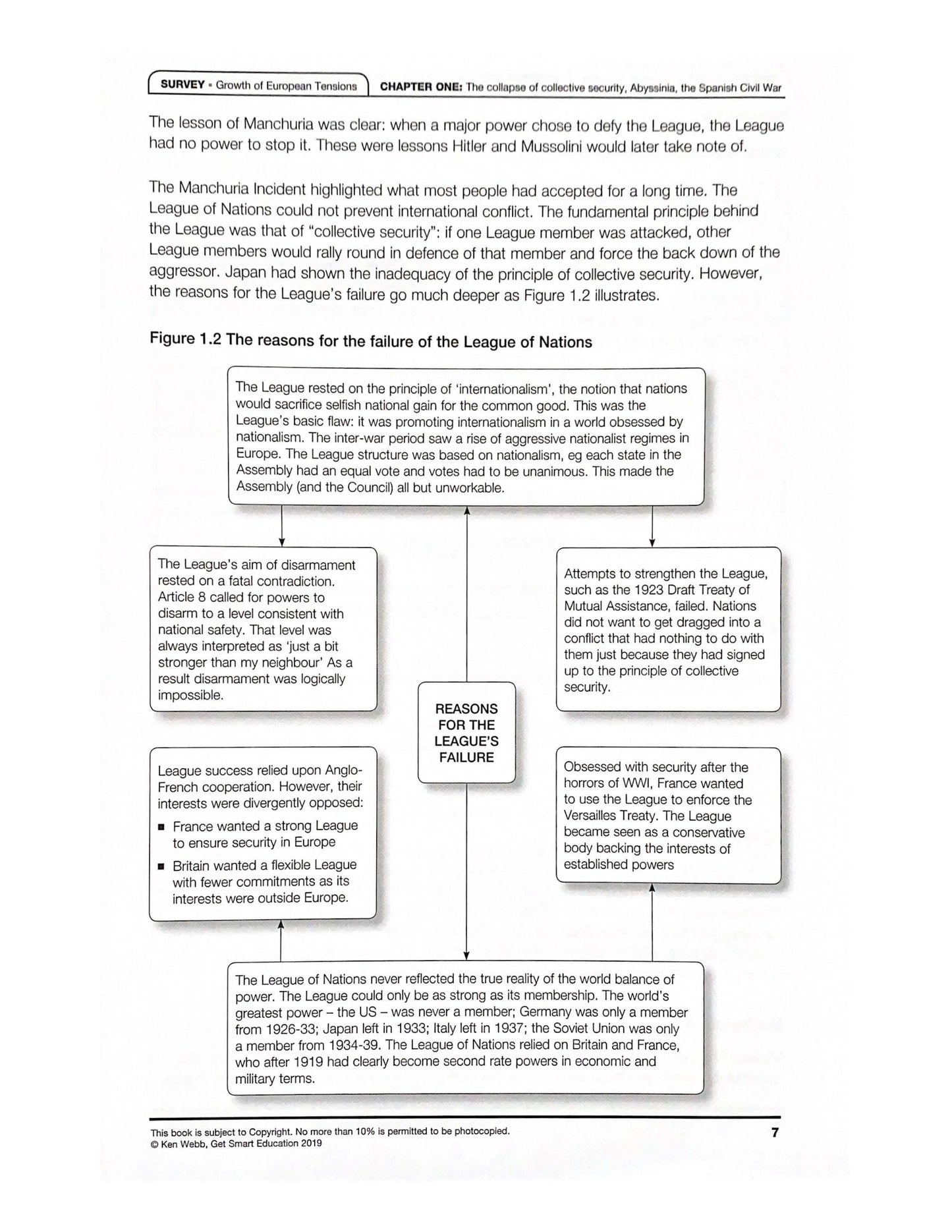 Bright Education Australia, Teacher Resources, Books, Conflict in Europe, World History, History, European History, Conflict, World War II, World War 2, World War Two
