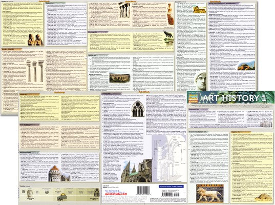 Bright Education Australia, Teacher Resources, Visual Art, Art, Quickstudy Guide, Art History