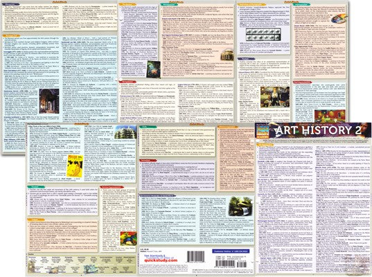 Bright Education Australia, Teacher Resources, Visual Art, Art, Quickstudy Guide, Art History