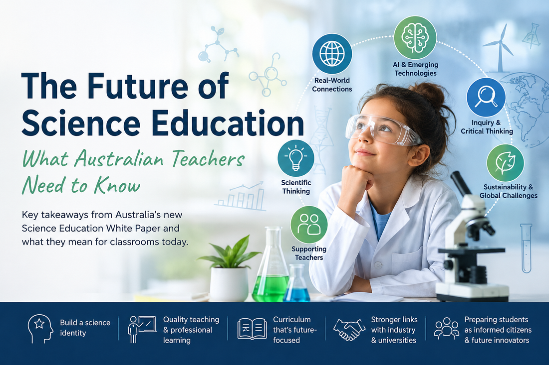 Illustration promoting the future of science education in Australia, featuring a student in a science classroom with icons representing AI, critical thinking, sustainability, scientific thinking and real-world learning.