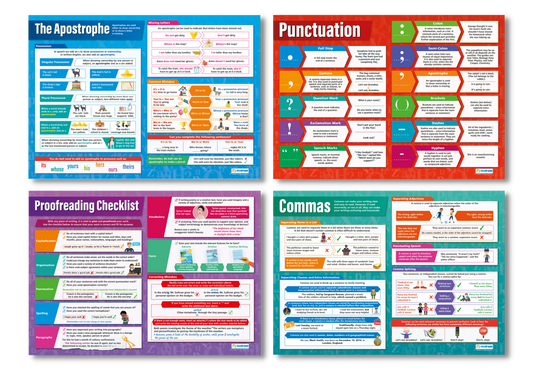 English Poster Sets – Bright Education Australia