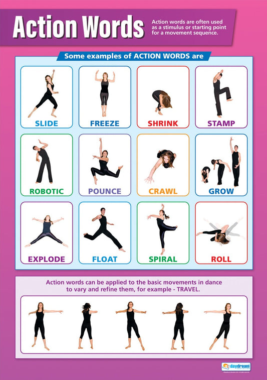 Action Words Poster, Dance Poster, Daydream Dance Poster, Dance Chart, Dance Chart for the Classroom, Performing Arts Poster