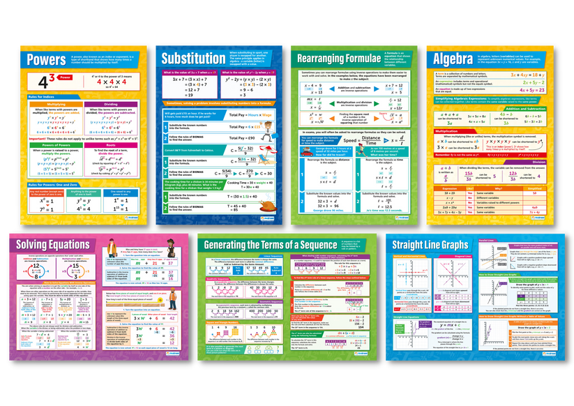 Algebra Poster Example Algebra Poster Set of 7 – Bright Education Australia