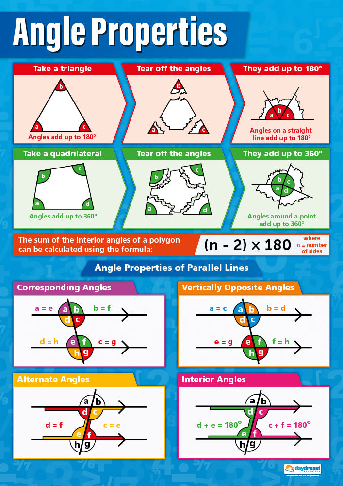 Angle Properties Poster, Maths Posters, Maths Charts for the Classroom, Maths Education Charts, Educational School Posters, Classroom Posters, Perfect for Maths Teachers, Maths Classroom, Column Method, Maths Education, Learning Resource, Visual Learning, Classroom Decor, Maths Strategies