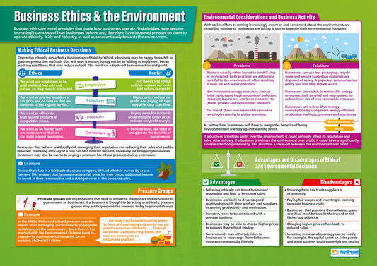 Business Ethics & the Environment Poster, Business Studies Posters, Business Studies Charts for the Classroom, Economics Education Charts, Educational School Posters, Classroom Posters