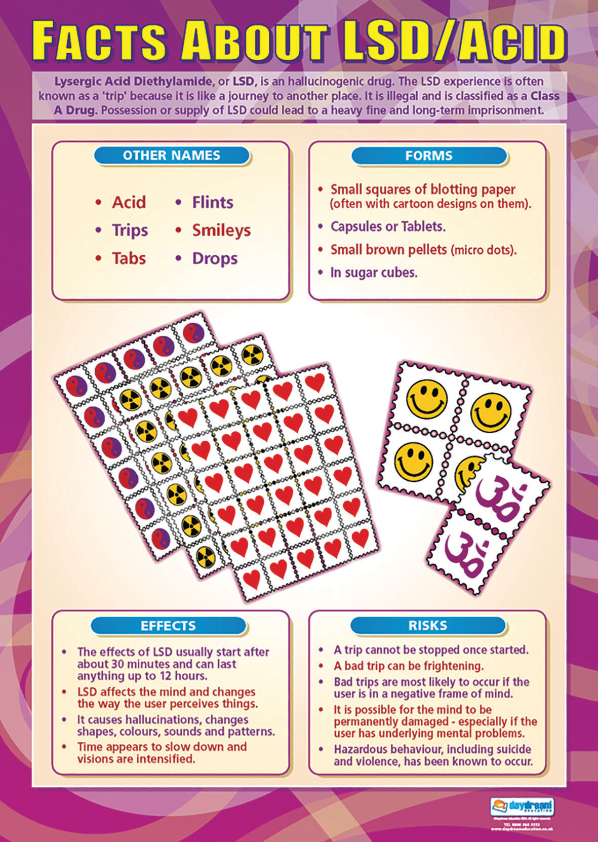 Lsdtypes LSD/Acid Poster | Drug Education & PDHPE Classroom Poster – Bright ...