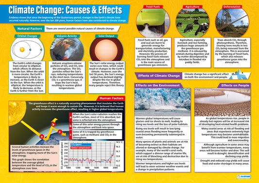 Climate Change: Causes & Effects Poster, Geography Posters, Geography Charts for the Classroom, Geography Education Charts, Educational School Posters, Classroom Posters, Perfect for Geography Teachers, Humanities Classroom, Humanities Poster, Learning Resource, Visual Learning, Classroom Decor 