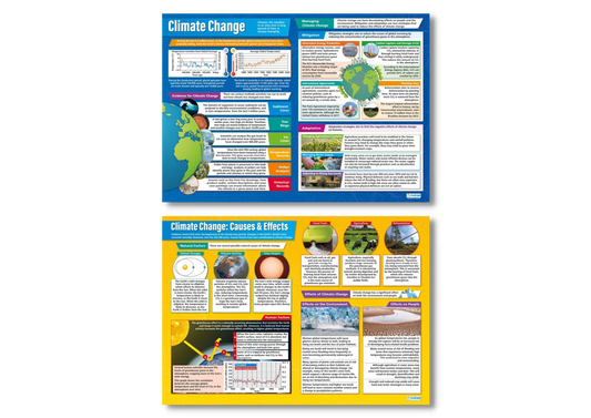 Climate Change, Geography Posters, Geography Charts for the Classroom, Geography Education Charts, Educational School Posters, Classroom Posters, Perfect for Geography Teachers, Humanities Classroom, Humanities Poster, Learning Resource, Visual Learning, Classroom Decor 