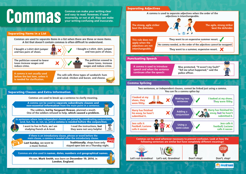 Commas | English Posters | Grammar Posters | Writing Posters | English ...