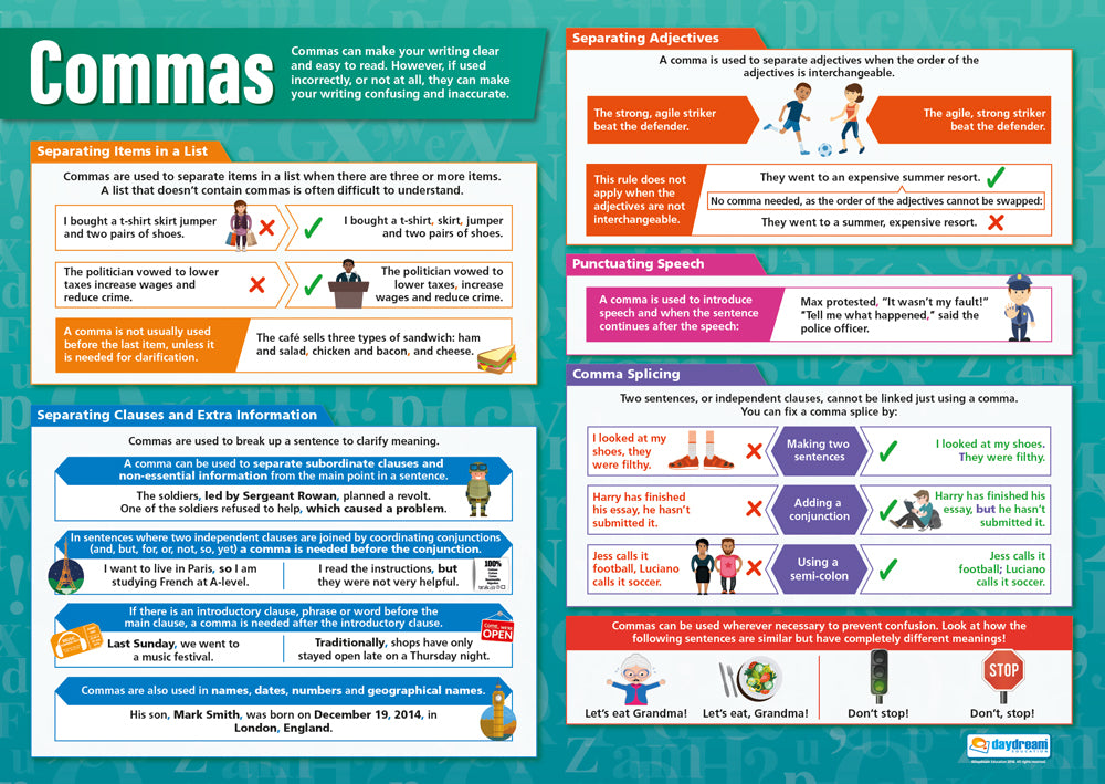 Commas Poster, English Posters, Grammar Posters, Writing Posters, English Charts English Charts for the Classroom