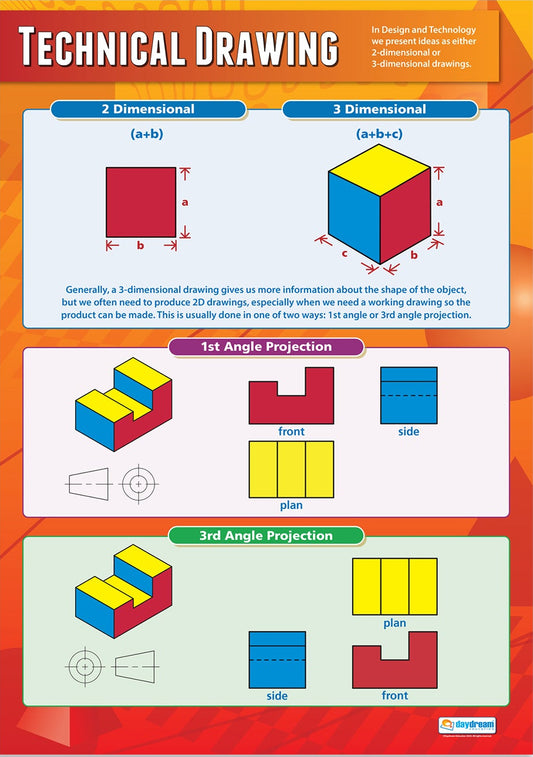 Educational poster on technical drawing with colorful geometric shapes and text.