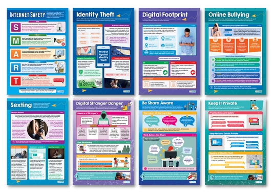 Digital Online Safety Poster Set Bright Education Australia digital-online-safety-poster-set-bright-education-australia