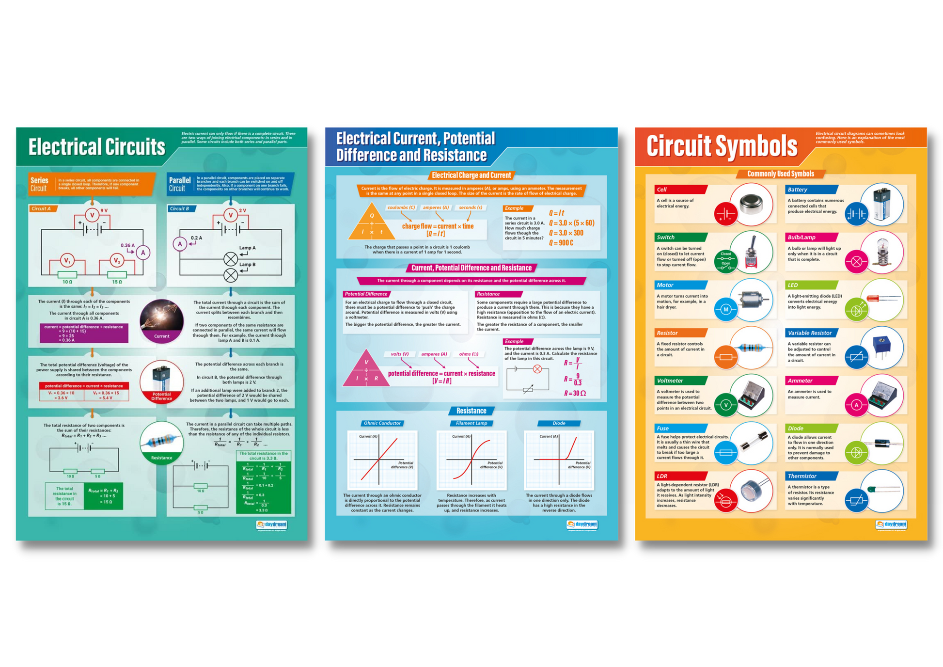 Electrical Circuits Poster Set of 3 – Bright Education Australia