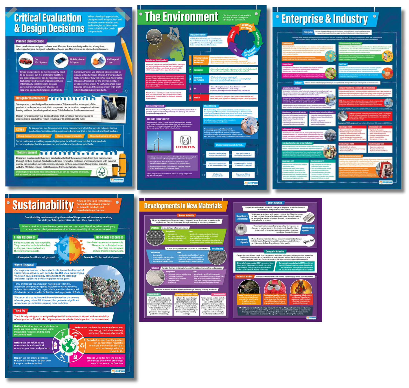 Set of 5 Emerging Technologies posters covering sustainability, the environment, enterprise and industry, new materials, and critical evaluation, with colourful illustrations and detailed Design & Technologies information.