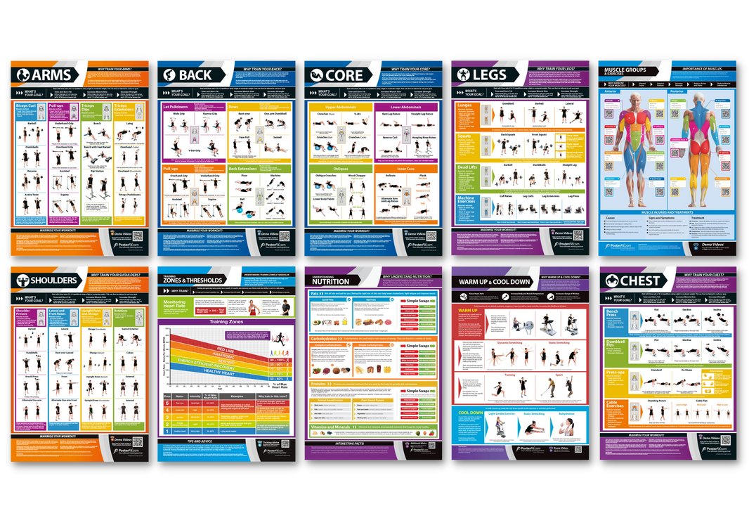 Educational Poster Sets – Bright Education Australia