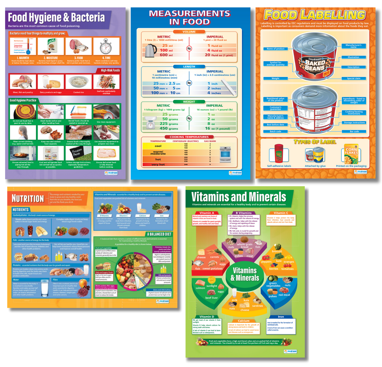 Set of five educational Food Preparation & Nutrition posters featuring food hygiene, measurements, labelling, nutrition, and vitamins and minerals diagrams for classroom use.