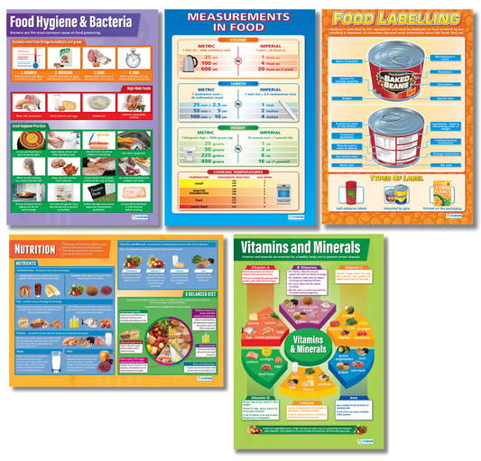 Set of five educational Food Preparation & Nutrition posters featuring food hygiene, measurements, labelling, nutrition, and vitamins and minerals diagrams for classroom use.