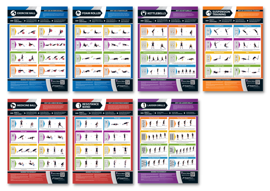 Functional Movement Posters, Gym & Fitness, Fitness Posters, Exercise Posters, Gym Posters, Physical Education Posters, PE Posters