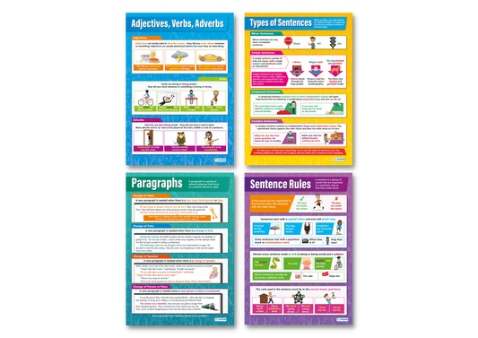 English Posters, Grammar Posters, English Charts, English Charts for the Classroom