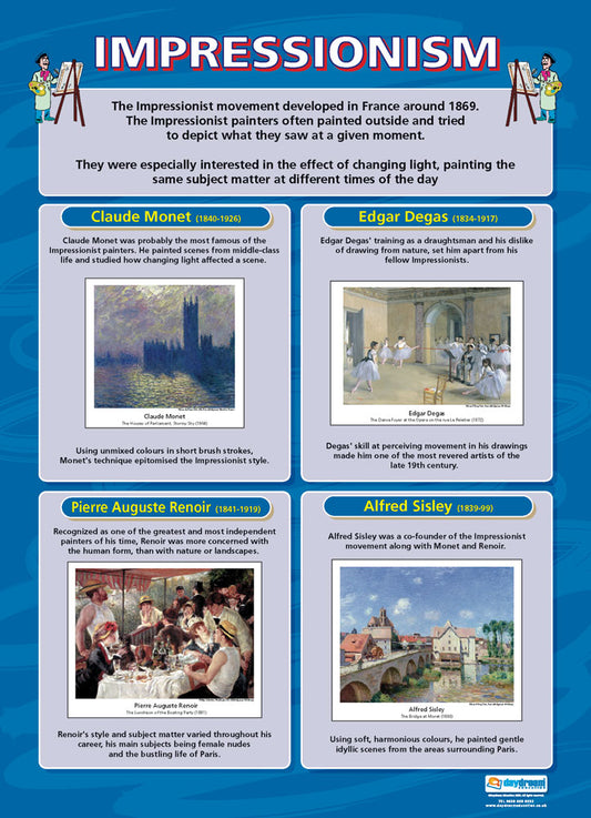 Impressionism Poster, Visual Art Posters, Visual Art Charts for the Classroom, Art Education Charts, Educational School Posters, Classroom Posters