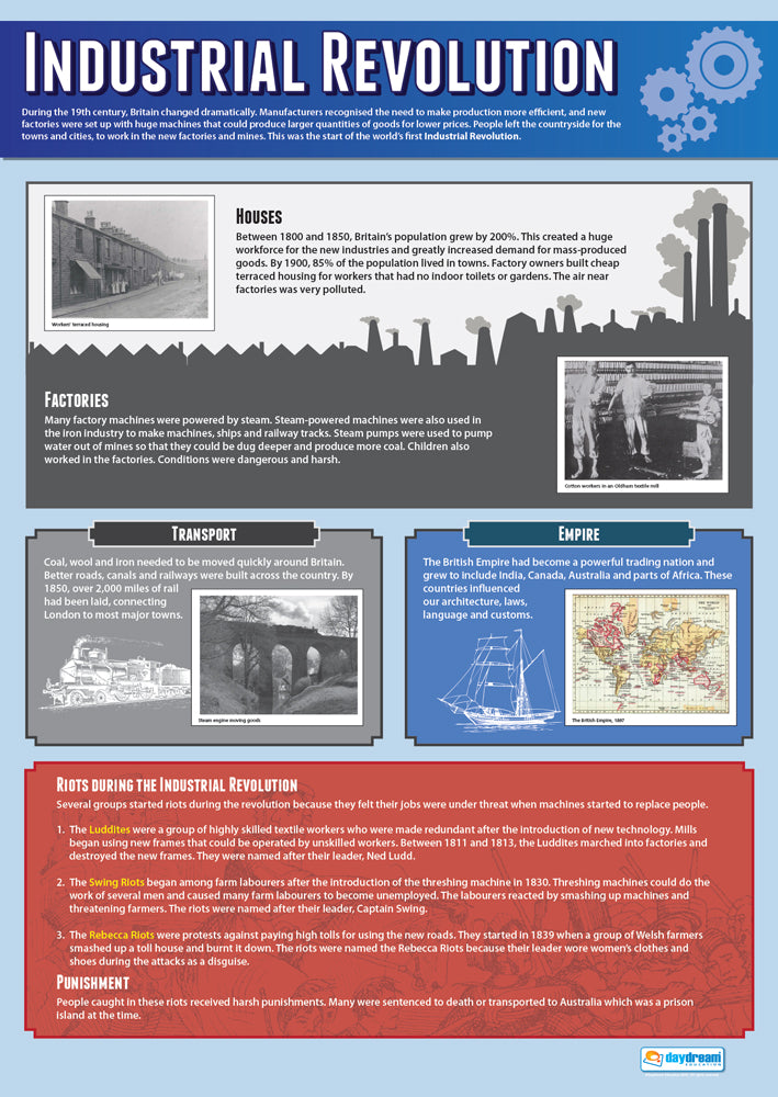 Industrial Revolution Educational Poster, A1 Size History Poster, British Industrial Evolution, Visual Learning for History, Impact of Industrialisation,  A1 Size Educational Poster, Interactive History Learning, A1 History Poster, History Poster, History Charts for the Classroom, History Production Visual Aid, Educational School Posters, Classroom Posters