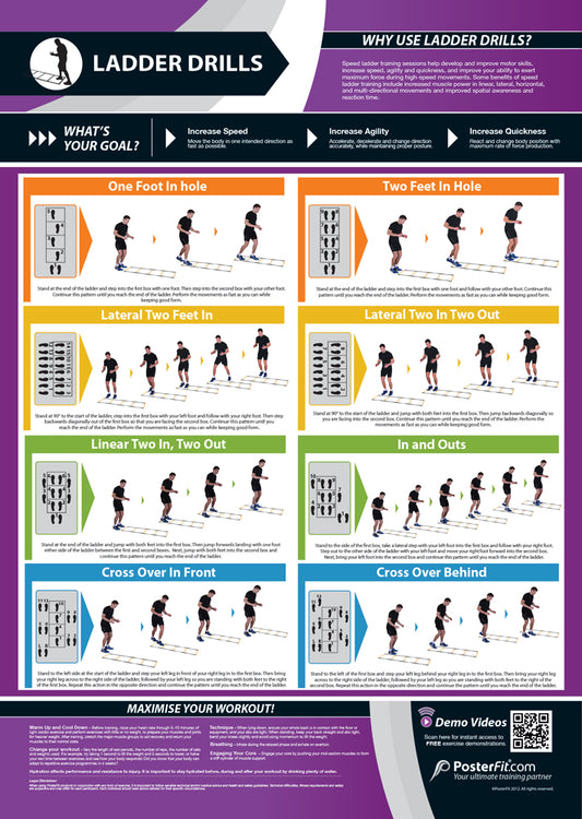 Ladder Drills Poster, Fitness Education, Physical Health, Gym Routine, Teaching Materials, Workout Insights, Comprehensive Ladder Exercises, Expert Tips, A1 Size Educational Poster, Interactive Gym Learning, A1 Gym Poster, Physical Education Poster, Physical Education Charts for the Classroom, Gym Visual Aid, Educational School Posters, Classroom Posters, Gym Poster