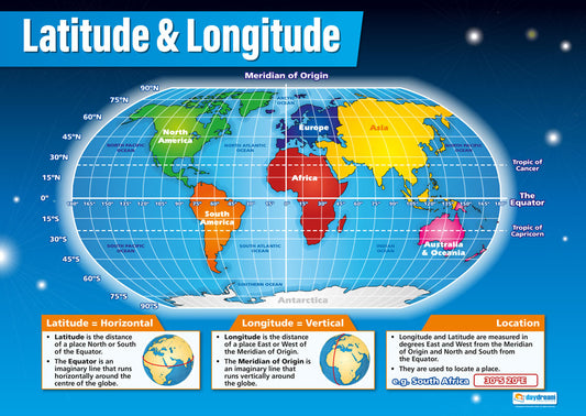 Latitude & Longitude Poster, Geography Posters, Geography Charts for the Classroom, Geography Education Charts, Educational School Posters, Classroom Posters, Perfect for Geography Teachers, Humanities Classroom, Humanities Poster, Learning Resource, Visual Learning, Classroom Decor