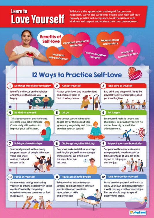Learn to Love Yourself Poster, Wellbeing Educational Poster, Mental Health Posters, Mental Health Awareness in Schools, Anxiety Management Resources for Students, School Wellbeing Tools, Supporting Student Mental Health, Mental Health Education Resources for Schools, Depression Awareness Poster, Supporting Students with Depression, Counselling Office Wellbeing Tools, Promoting Mental Health in Schools.