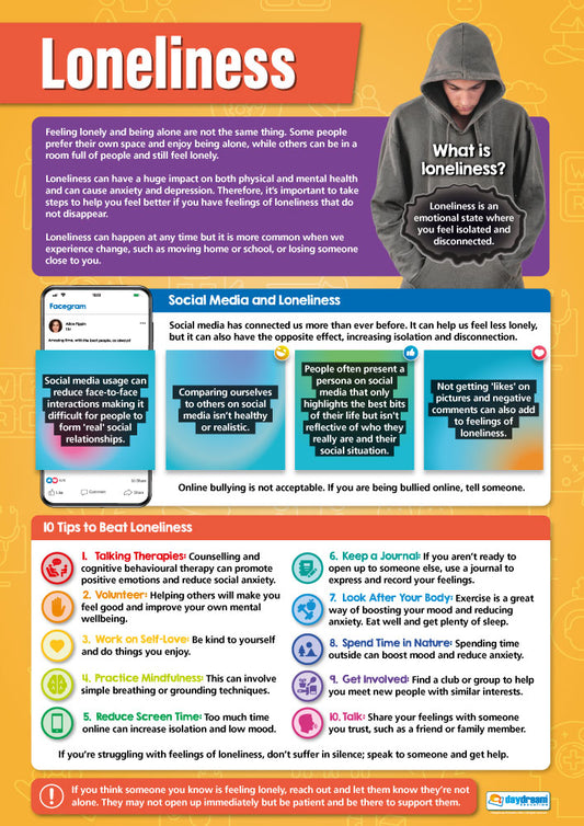 Loneliness Poster, Wellbeing Educational Poster, Mental Health Posters, Mental Health Awareness in Schools, Anxiety Management Resources for Students, School Wellbeing Tools, Supporting Student Mental Health, Mental Health Education Resources for Schools, Depression Awareness Poster, Supporting Students with Depression, Counselling Office Wellbeing Tools, Promoting Mental Health in Schools