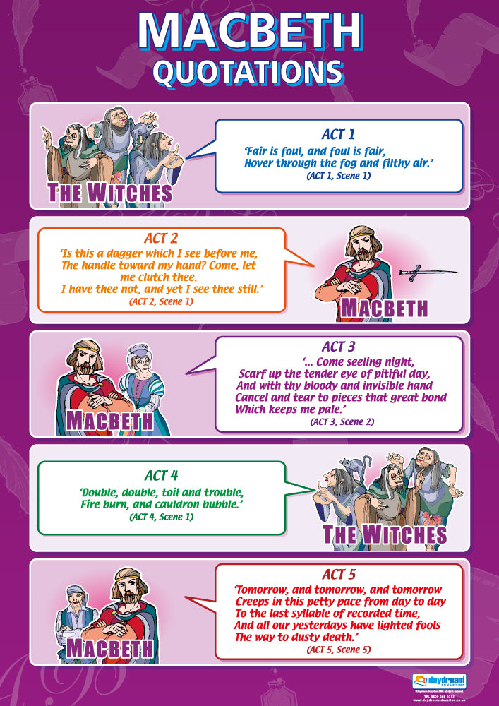 Macbeth Quotations Poster Shakespeare Posters | Drama Posters | English ...