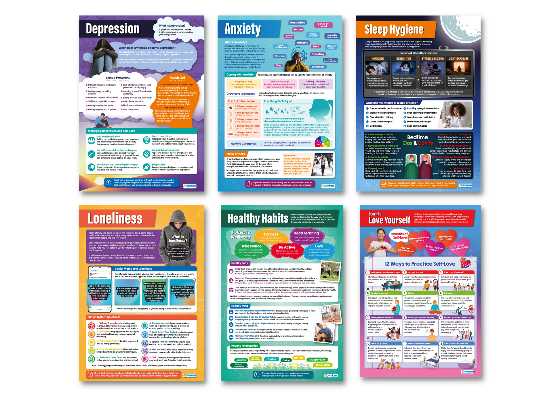 Wellbeing Educational Poster, Mental Health Posters, Mental Health Awareness in Schools, Anxiety Management Resources for Students, School Wellbeing Tools, Supporting Student Mental Health, Mental Health Education Resources for Schools, Depression Awareness Poster, Supporting Students with Depression, Counselling Office Wellbeing Tools, Promoting Mental Health in Schools