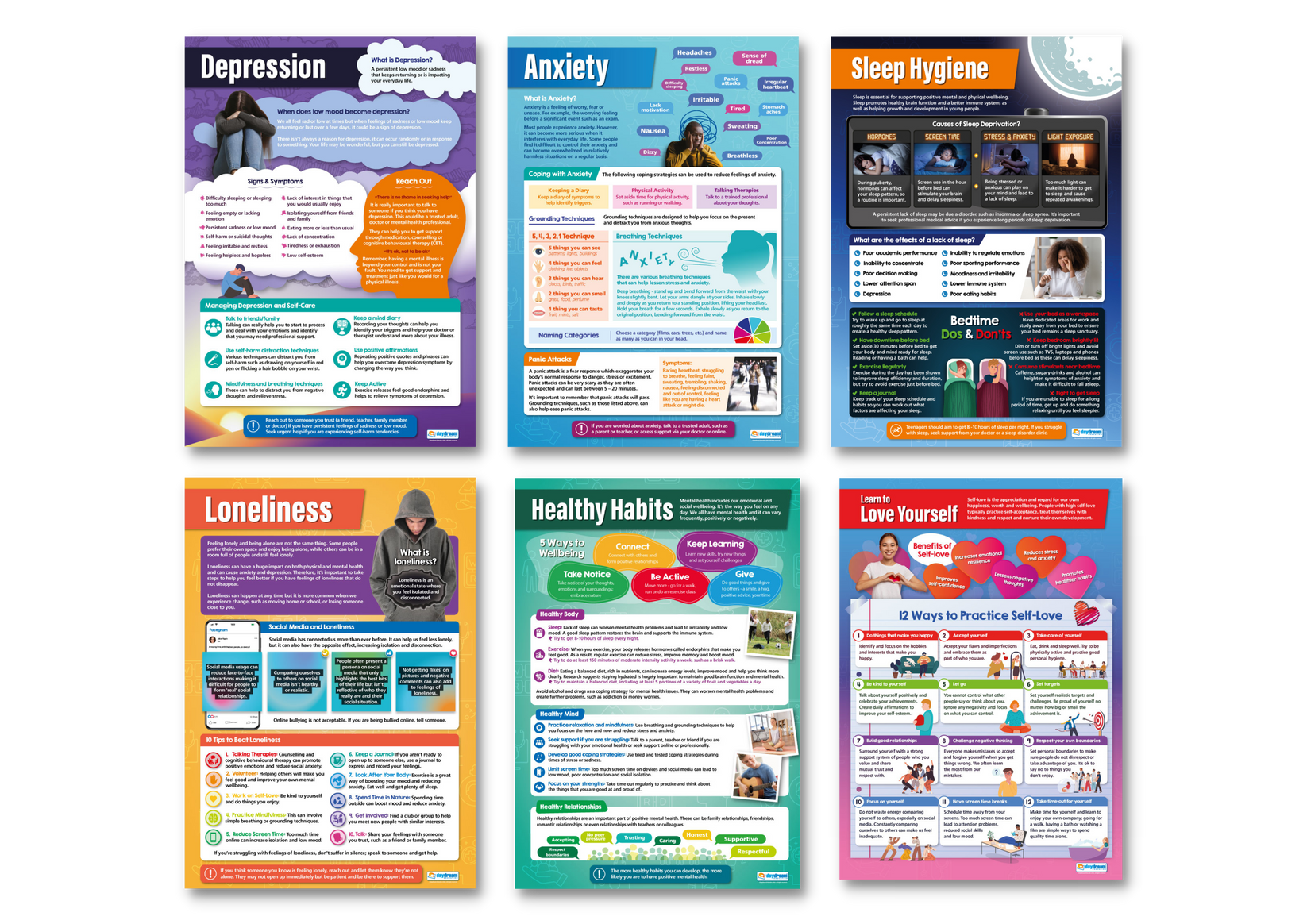 Mental Health & Wellbeing Poster Set of 6 – Bright Education Australia