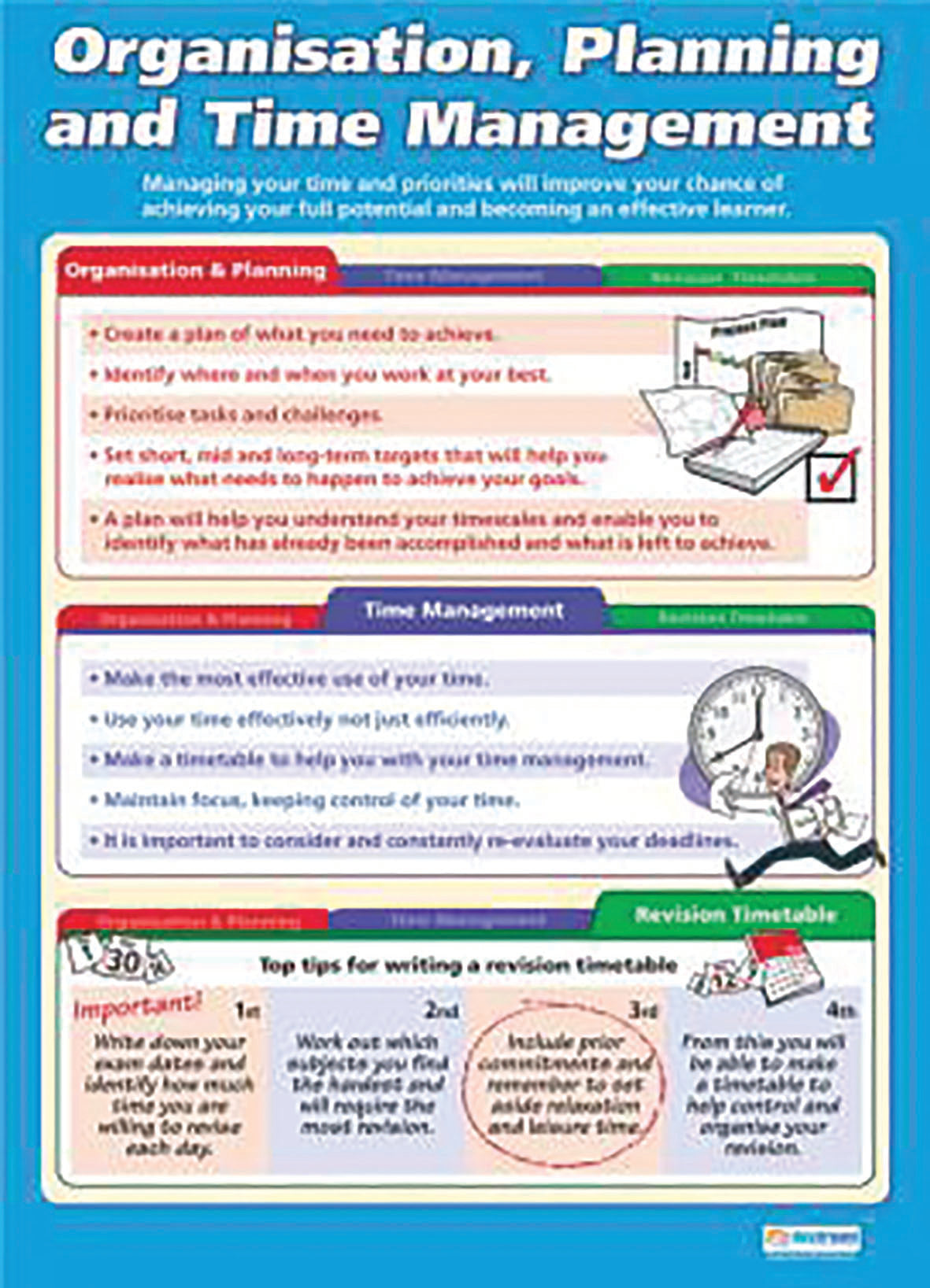 Organisation Process Tim Organisation, Planning & Time Management Poster | Study Skills ...