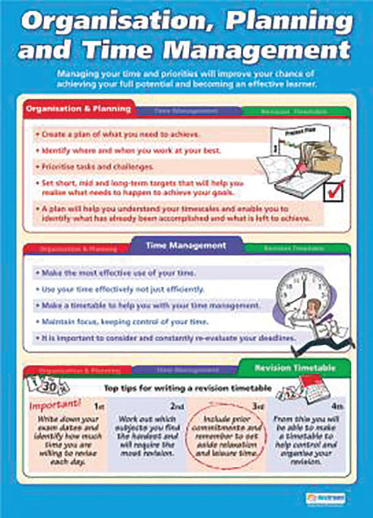 Organisation, Planning & Time Management Poster, Wellbeing Poster, Counselling Poster, PSHE Poster, Health Poster, Educational Posters for School, Educational Charts